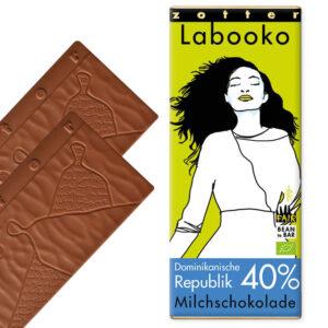 40% Dominikanische Republik Labooko