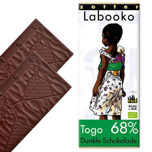 68% Togo Labooko