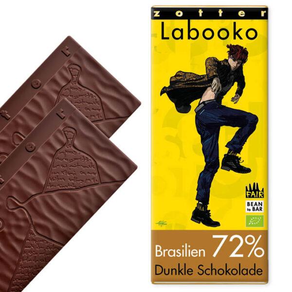 72% Brasilien Labooko