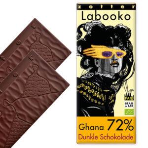 72% Ghana Labooko