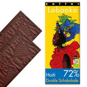 72% Haiti Labooko