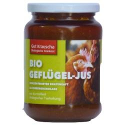 Geflügeljus Brühen & Fonds brühe